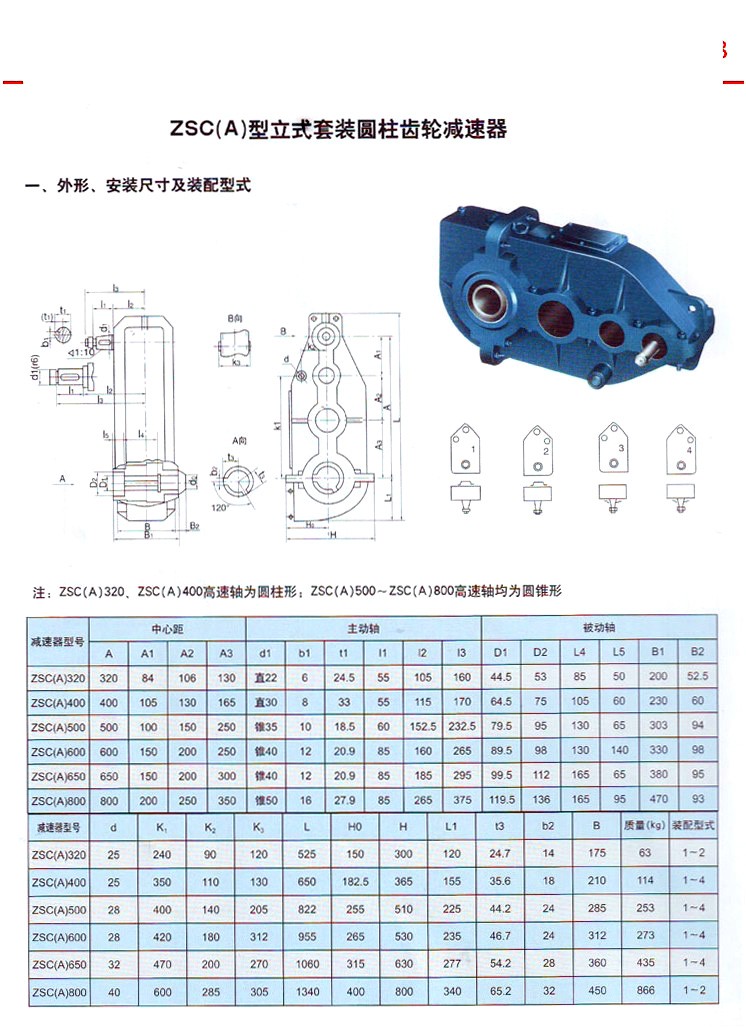ZSC(A)型立式套裝圓柱齒輪