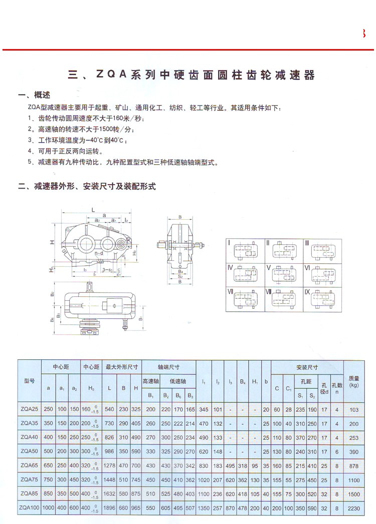 ZQ型圓柱齒輪減速器