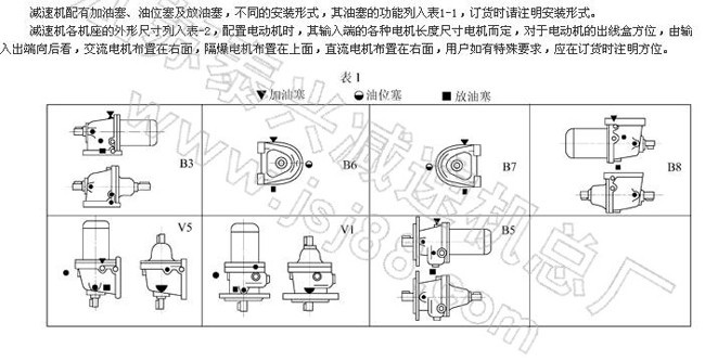 TCJS、TCJY硬齒面減速機(jī)